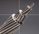 ASTM Standard All Alloy Aluminum Stranding Conductor